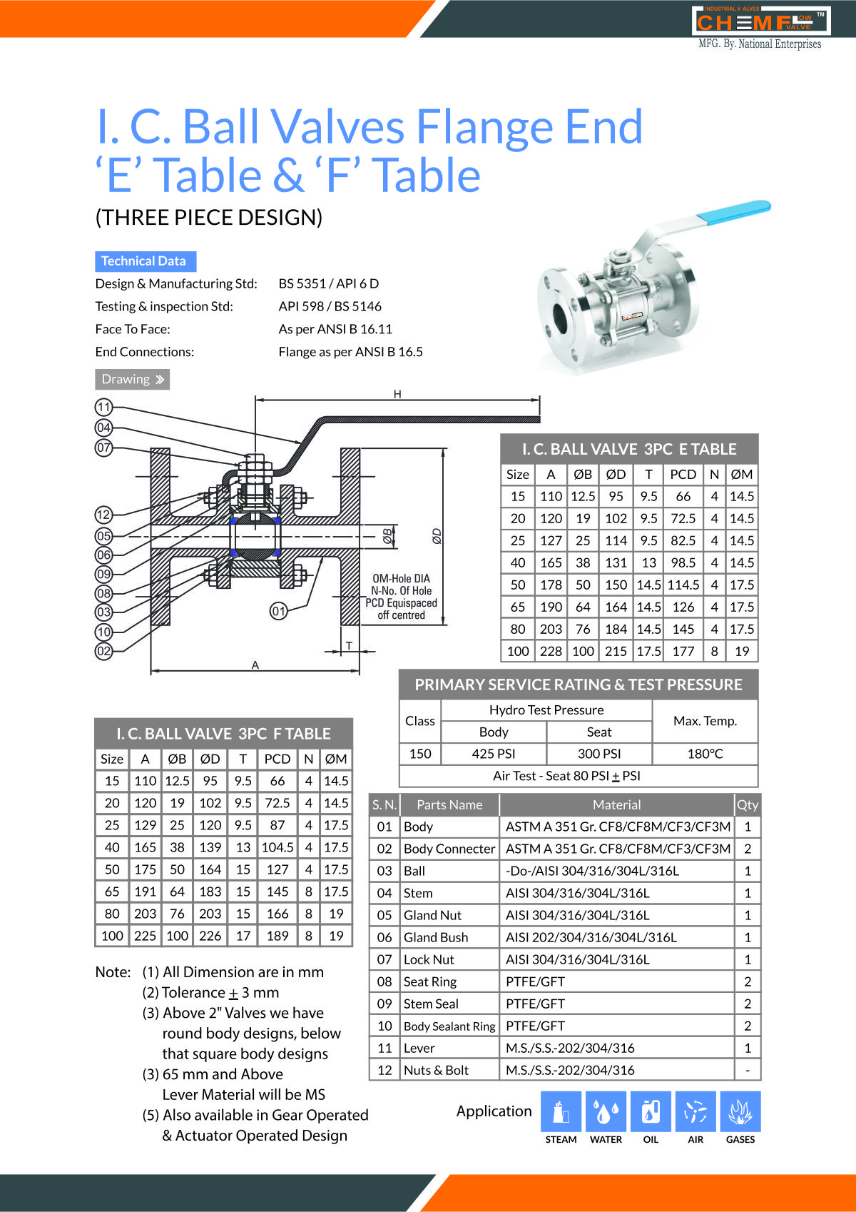 i.c. ball valves flange end